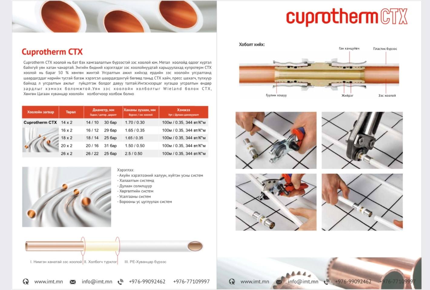 CUPROTHERM CTX Зэс хоолой